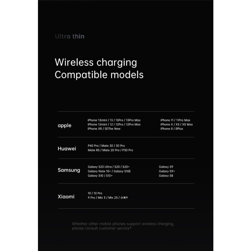 Banco de Energía Inalámbrico 10000mAh para iPhone 12 y 13 Carga Rápida y Magnética con Tecnología Magsafe