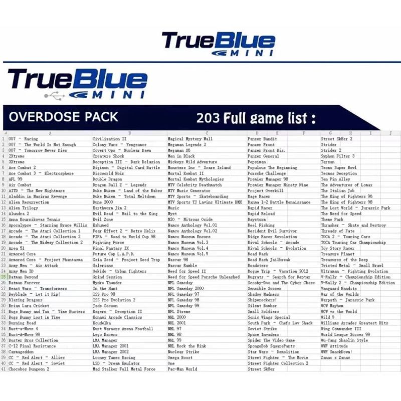 True Blue Mini Crackhead Pack 32G 64G para PlayStation Classic con títulos de PS1 y compatibilidad plug and play