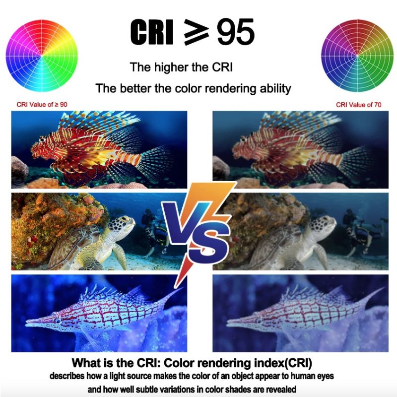 Luz de Buceo Antorcha Destacada 25000 Lúmenes Linterna Táctica Submarina para Fotografía y Aventuras 120M