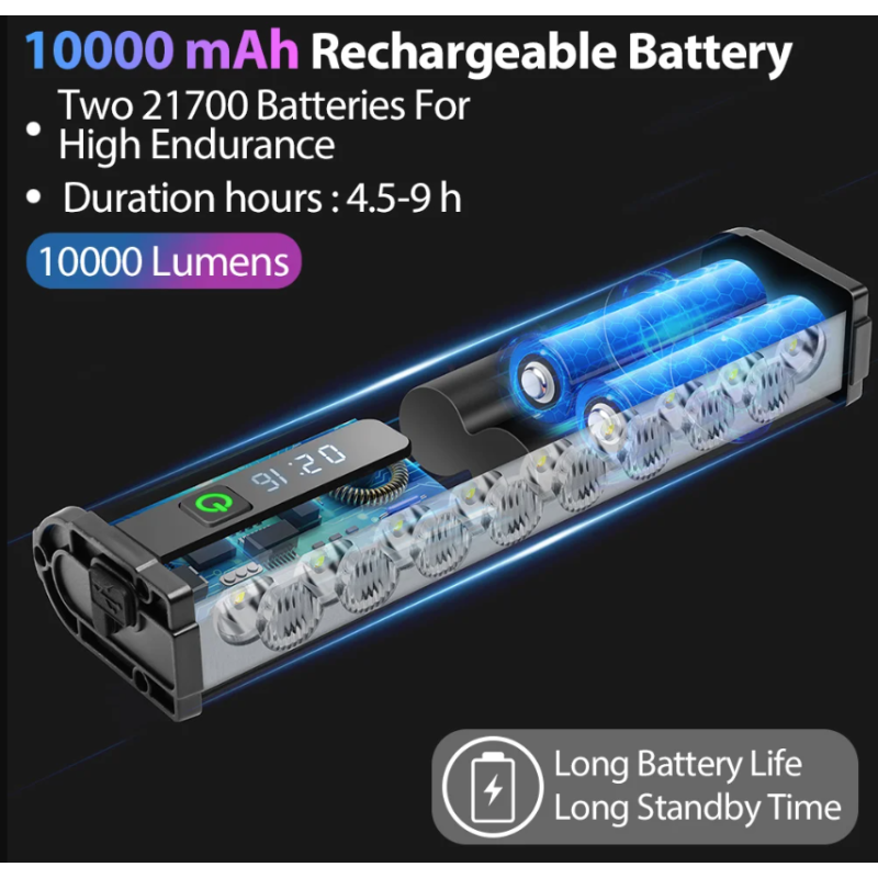 Luz delantera para bicicleta NITEBEAM 10000 lúmenes recargable 10000 mAh impermeable ideal montaña y carretera