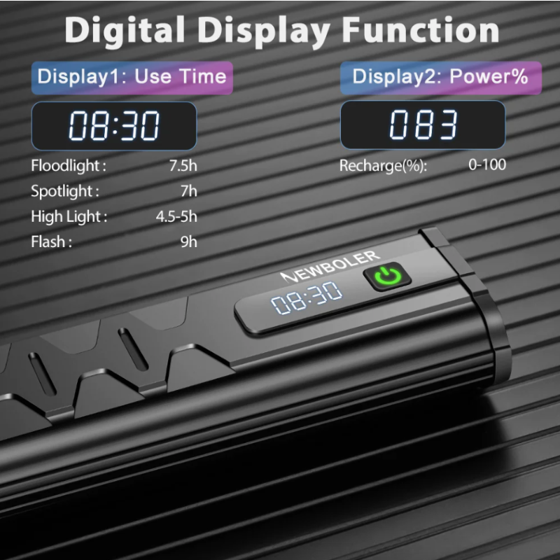 Luz delantera para bicicleta NITEBEAM 10000 lúmenes recargable 10000 mAh impermeable ideal montaña y carretera