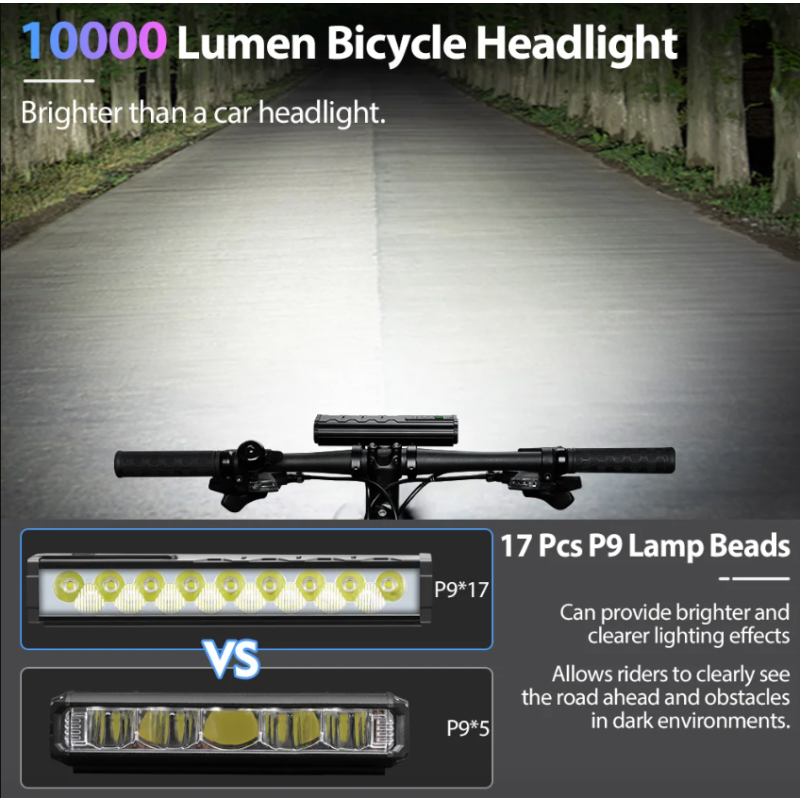 Luz delantera para bicicleta NITEBEAM 10000 lúmenes recargable 10000 mAh impermeable ideal montaña y carretera