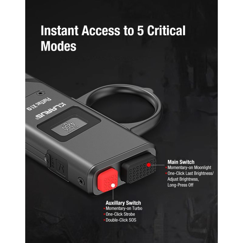 Klarus X1 FlatTac 4200LM EDC Ultradelgada Linterna Táctica Acero Inoxidable USB-C Recargable 2 Años Garantía