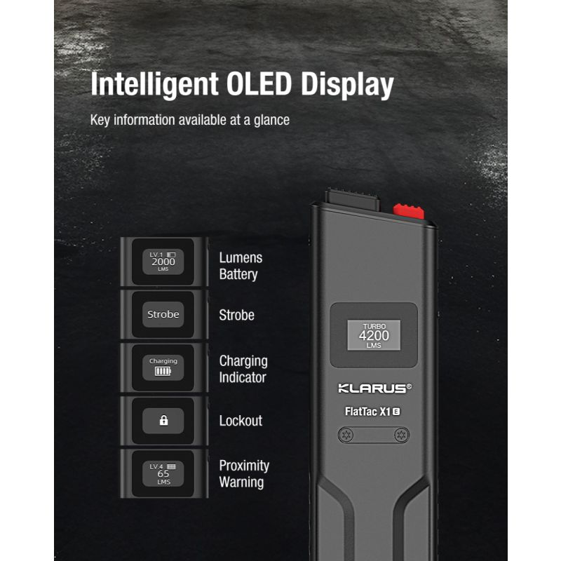 Klarus X1 FlatTac 4200LM EDC Ultradelgada Linterna Táctica Acero Inoxidable USB-C Recargable 2 Años Garantía