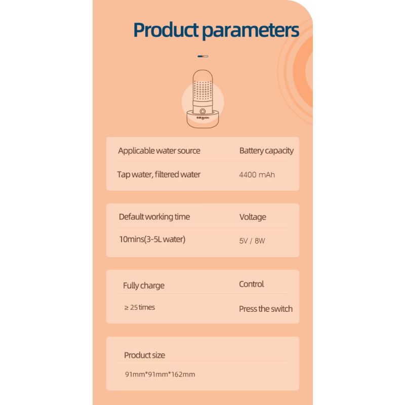 Donlim Desinfectante Verduras Máquina lavavajillas portátil para sanitizar y eliminación de pesticidas