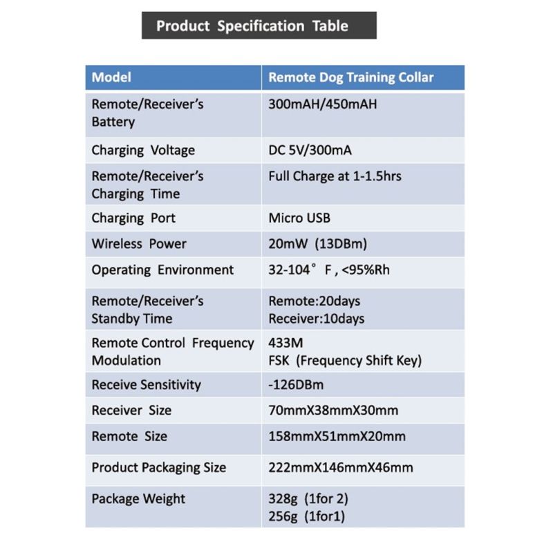 Nuevo Collar de Entrenamiento para Perros 2021 Recargable con Control Remoto Modos Beep Vibración y Choque Impermeable
