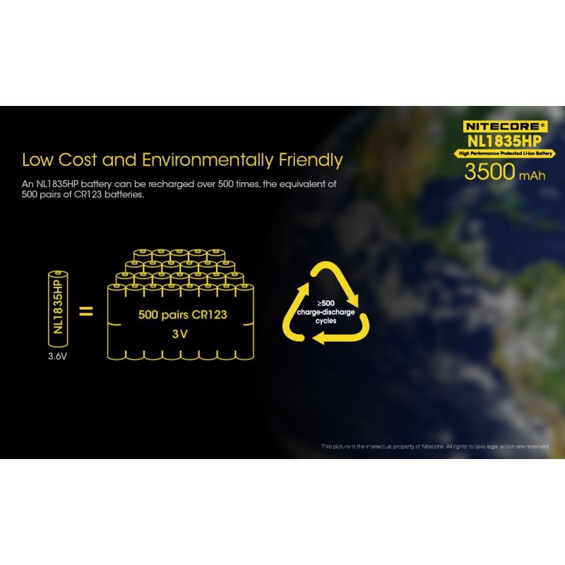 Batería Nitecore NL1835HP 3500mAh recargable para dispositivos de alto drenaje energía portátil confiable