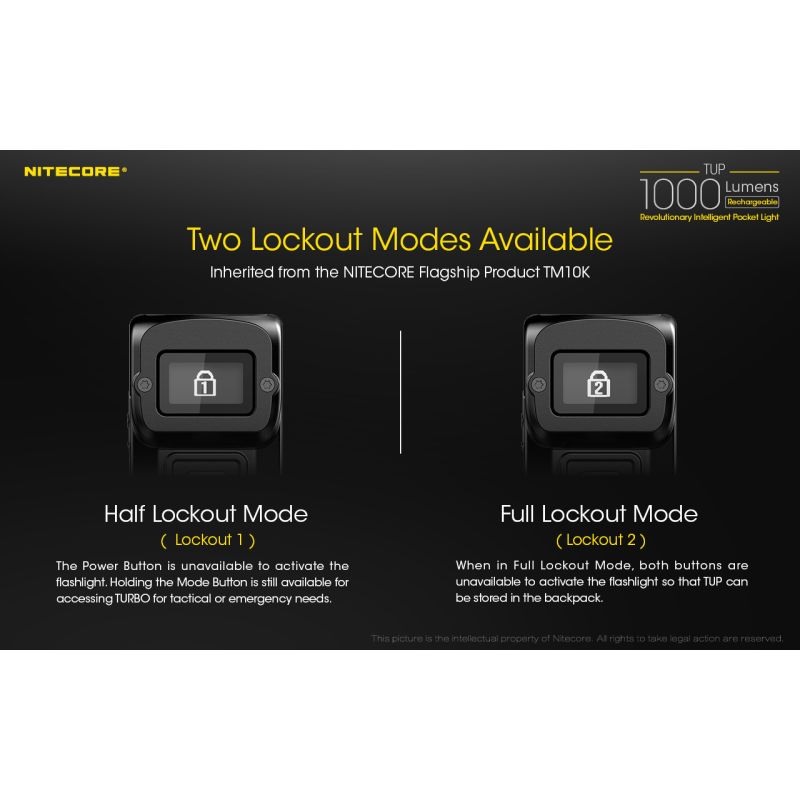 Linterna compacta Nitecore TUP 1000 lúmenes LED XP-L HD V6 recargable USB luz portátil senderismo OLED
