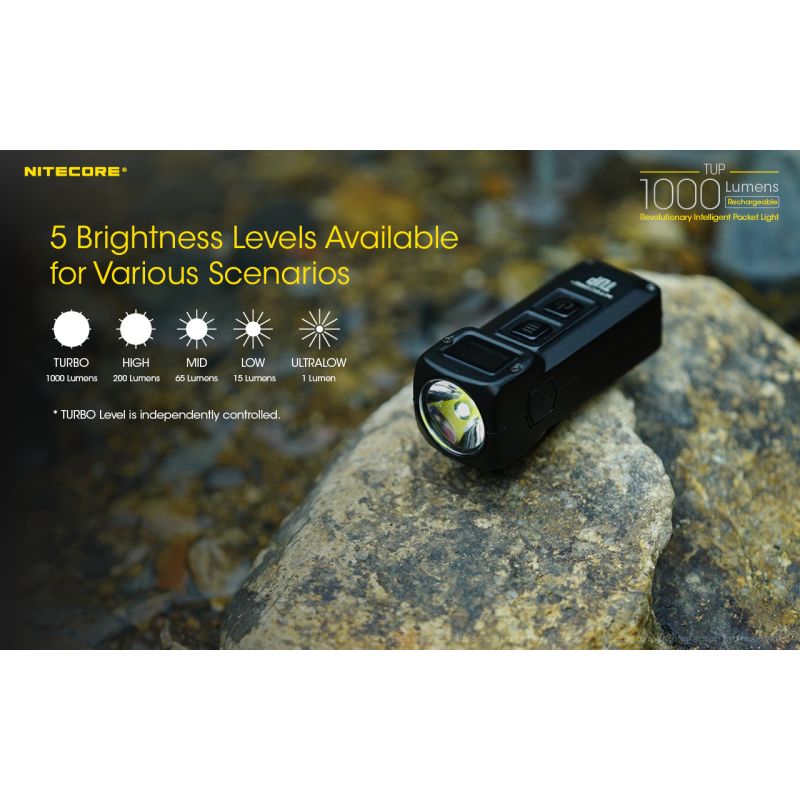 Linterna compacta Nitecore TUP 1000 lúmenes LED XP-L HD V6 recargable USB luz portátil senderismo OLED