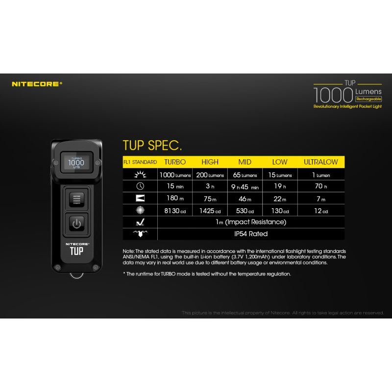 Linterna compacta Nitecore TUP 1000 lúmenes LED XP-L HD V6 recargable USB luz portátil senderismo OLED