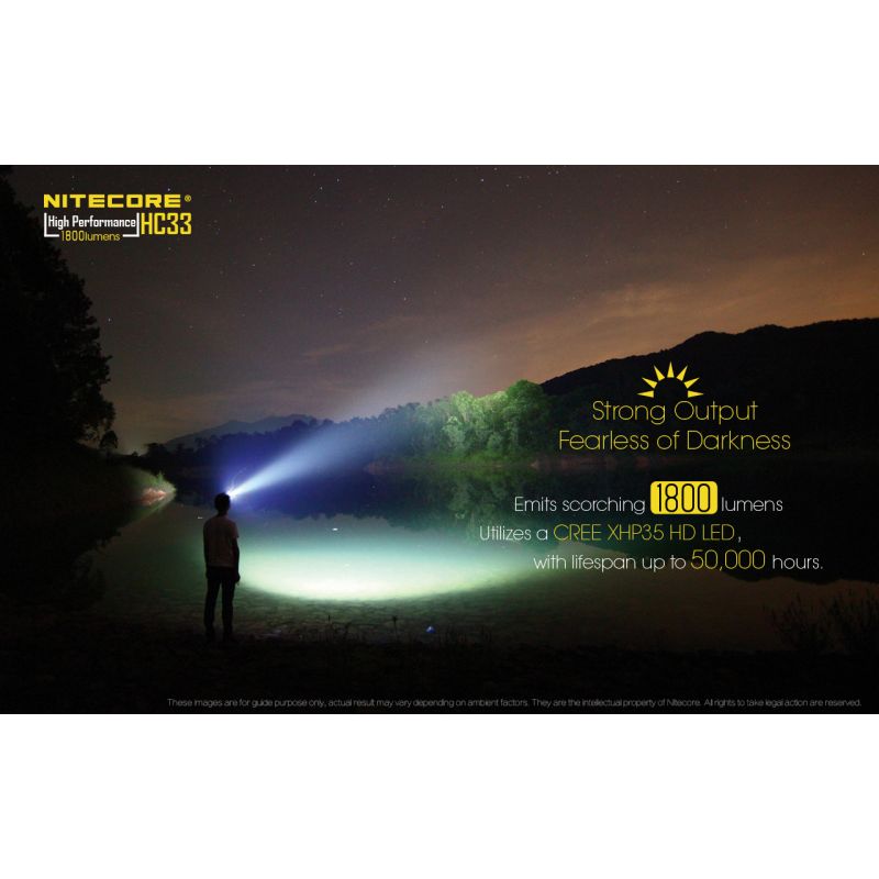 Nitecore HC33 Faro LED Ajustable 1800 lúmenes Iluminación Superior Recargable para Camping y Senderismo