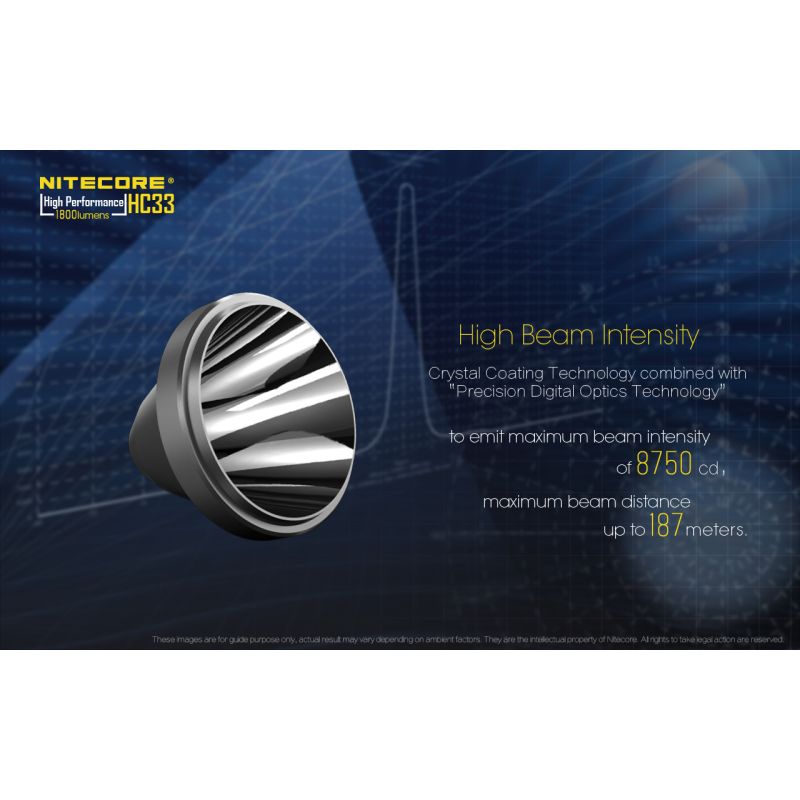 Nitecore HC33 Faro LED Ajustable 1800 lúmenes Iluminación Superior Recargable para Camping y Senderismo