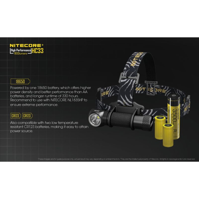 Nitecore HC33 Faro LED Ajustable 1800 lúmenes Iluminación Superior Recargable para Camping y Senderismo