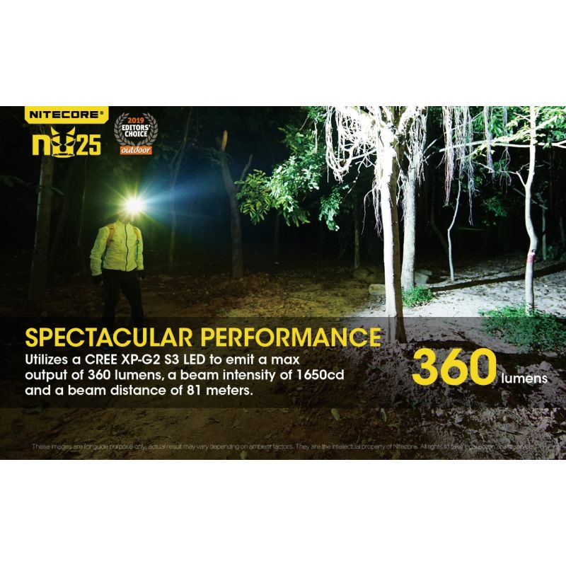 Descubre Nitecore NU25 Faro XP-G2 S3 LED de 360 lúmenes recargable ideal para iluminación exterior y camping