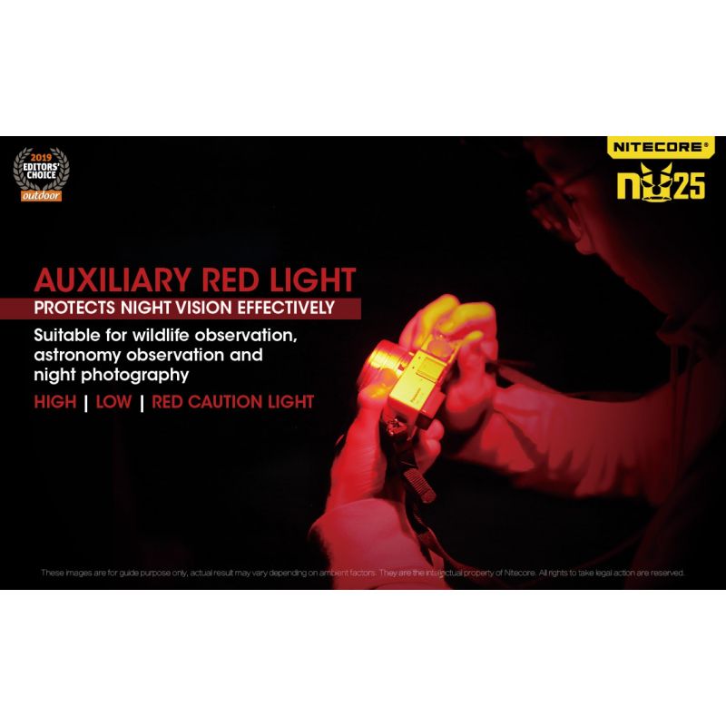 Descubre Nitecore NU25 Faro XP-G2 S3 LED de 360 lúmenes recargable ideal para iluminación exterior y camping