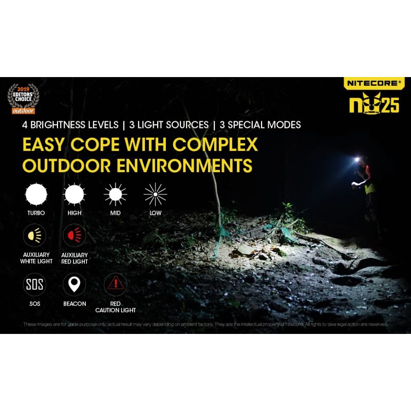 Descubre Nitecore NU25 Faro XP-G2 S3 LED de 360 lúmenes recargable ideal para iluminación exterior y camping