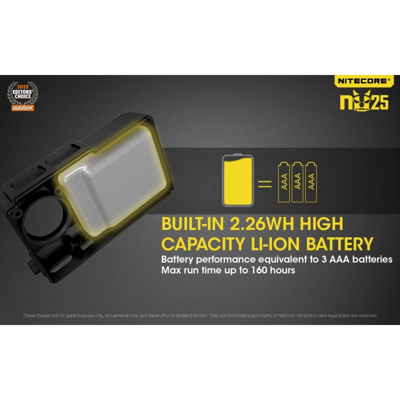 Descubre Nitecore NU25 Faro XP-G2 S3 LED de 360 lúmenes recargable ideal para iluminación exterior y camping