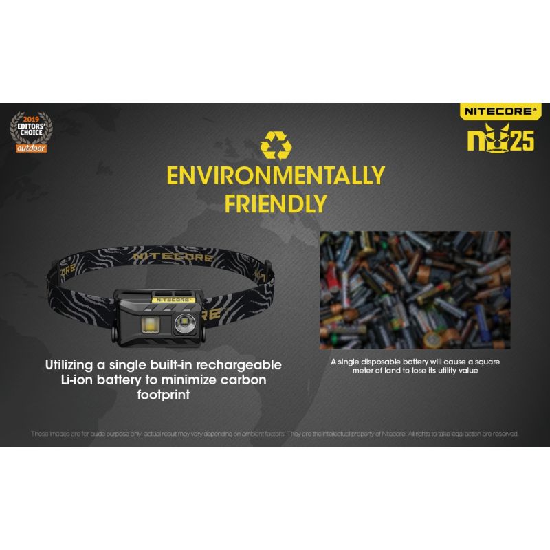 Descubre Nitecore NU25 Faro XP-G2 S3 LED de 360 lúmenes recargable ideal para iluminación exterior y camping