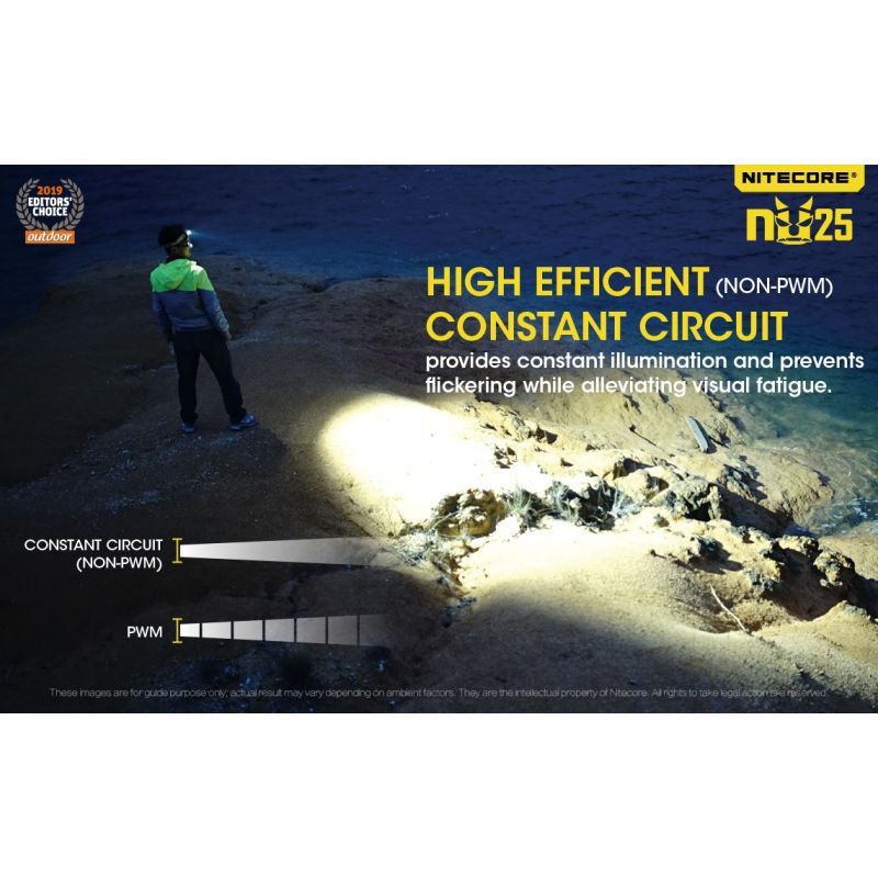 Descubre Nitecore NU25 Faro XP-G2 S3 LED de 360 lúmenes recargable ideal para iluminación exterior y camping