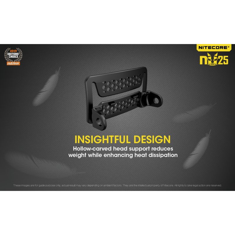 Descubre Nitecore NU25 Faro XP-G2 S3 LED de 360 lúmenes recargable ideal para iluminación exterior y camping