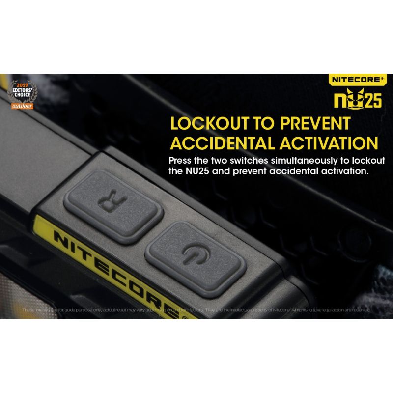 Descubre Nitecore NU25 Faro XP-G2 S3 LED de 360 lúmenes recargable ideal para iluminación exterior y camping