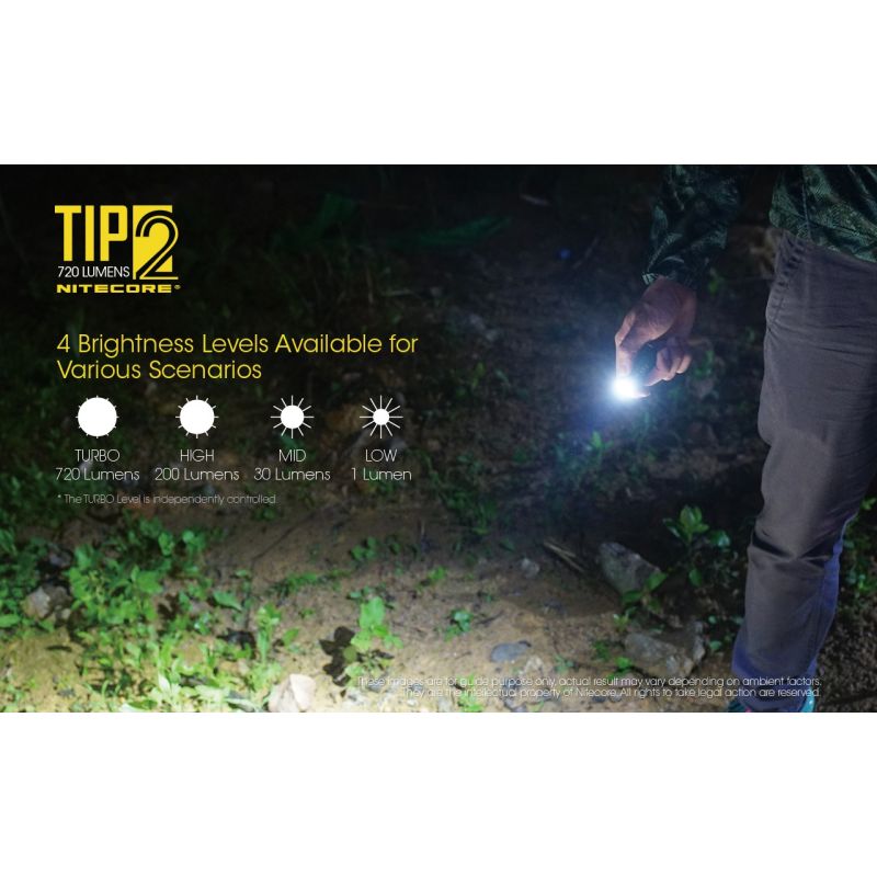 Linterna de llavero NITECORE TIP2 LED 720 lúmenes diseño compacto recargable USB para uso diario y emergencias