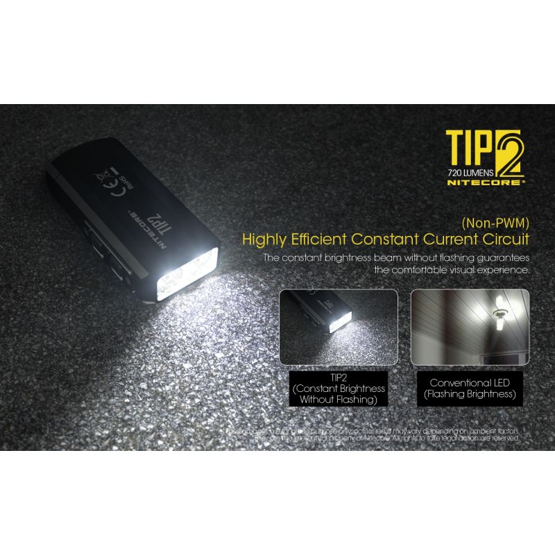 Linterna de llavero NITECORE TIP2 LED 720 lúmenes diseño compacto recargable USB para uso diario y emergencias
