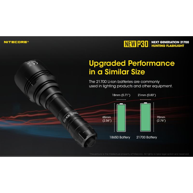 Linterna LED Nitecore P30 XP-L HI V3 1000 lúmenes haz 618 metros linterna de alto rendimiento búsqueda y rescate