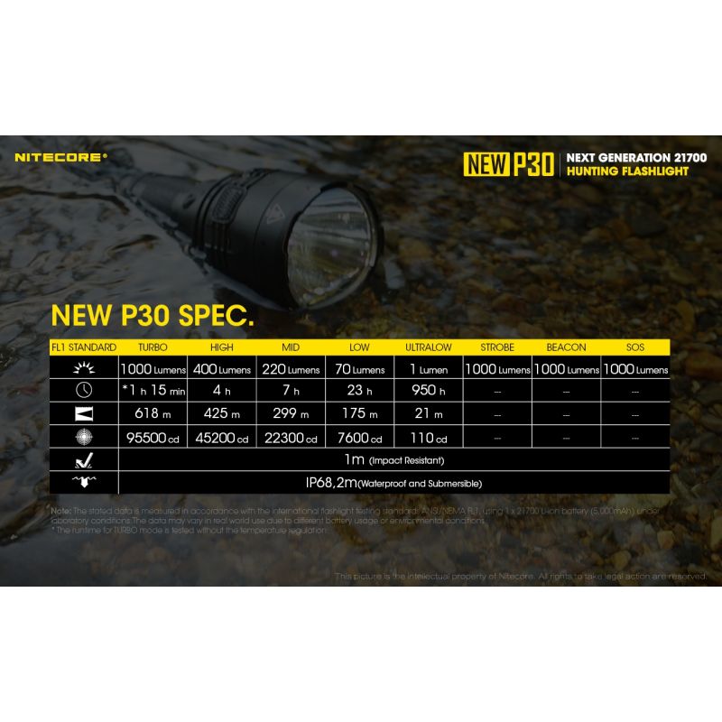 Linterna LED Nitecore P30 XP-L HI V3 1000 lúmenes haz 618 metros linterna de alto rendimiento búsqueda y rescate
