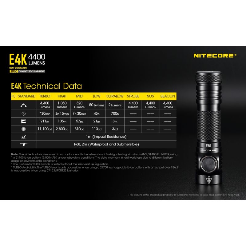 Linterna Nitecore E4K 4400 lúmenes con LED XP-L2 V6 batería 21700 diseño compacto e impermeable para EDC