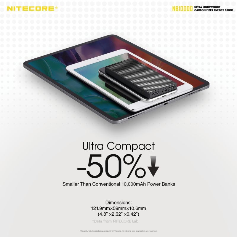 Banco de energía NITECORE NB10000 10000mAh dual USB/USB-C ligero carga rápida para iPhone 11 Samsung S10