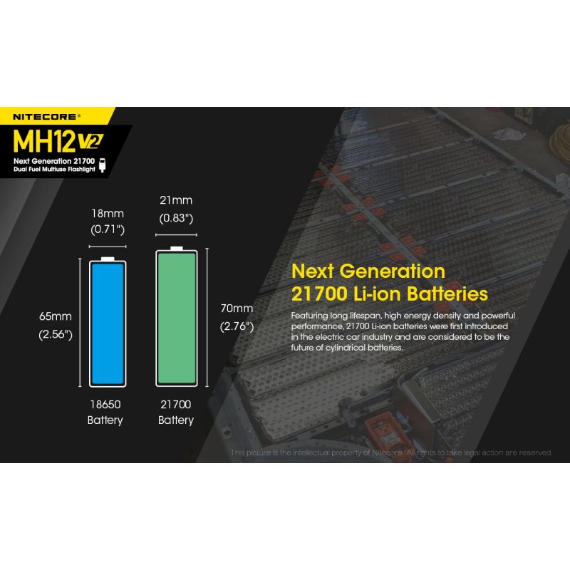 Linterna LED Nitecore MH12 V2 XP-L2 V6 1200 lúmenes iluminación portátil con batería 21700 para exteriores