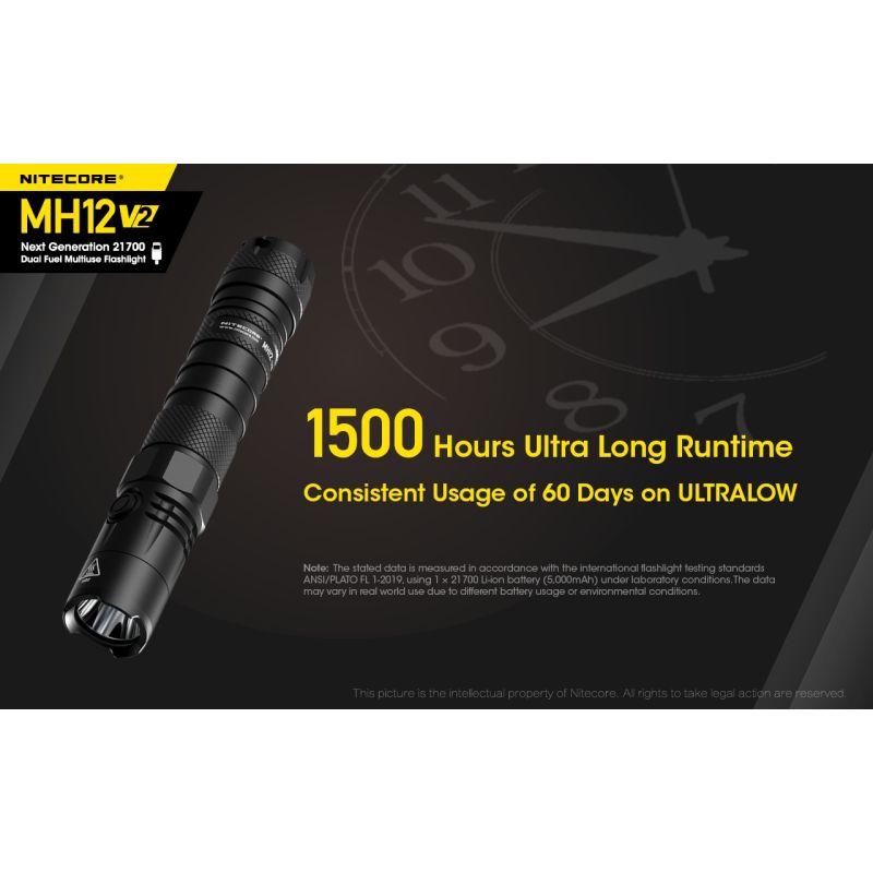 Linterna LED Nitecore MH12 V2 XP-L2 V6 1200 lúmenes iluminación portátil con batería 21700 para exteriores