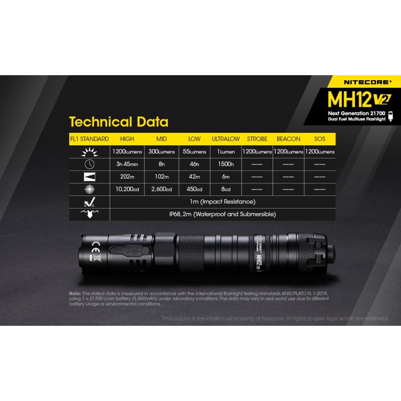Linterna LED Nitecore MH12 V2 XP-L2 V6 1200 lúmenes iluminación portátil con batería 21700 para exteriores