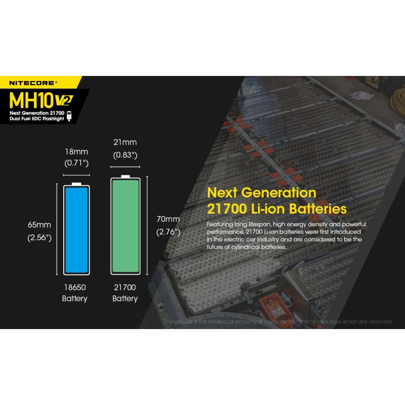 Linterna Nitecore MH10 V2 XP-L2 V6 1200 lúmenes LED carga USB-C diseño compacto materiales alta calidad