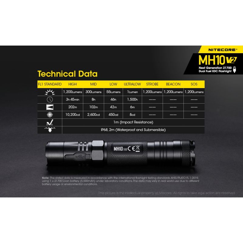 Linterna Nitecore MH10 V2 XP-L2 V6 1200 lúmenes LED carga USB-C diseño compacto materiales alta calidad