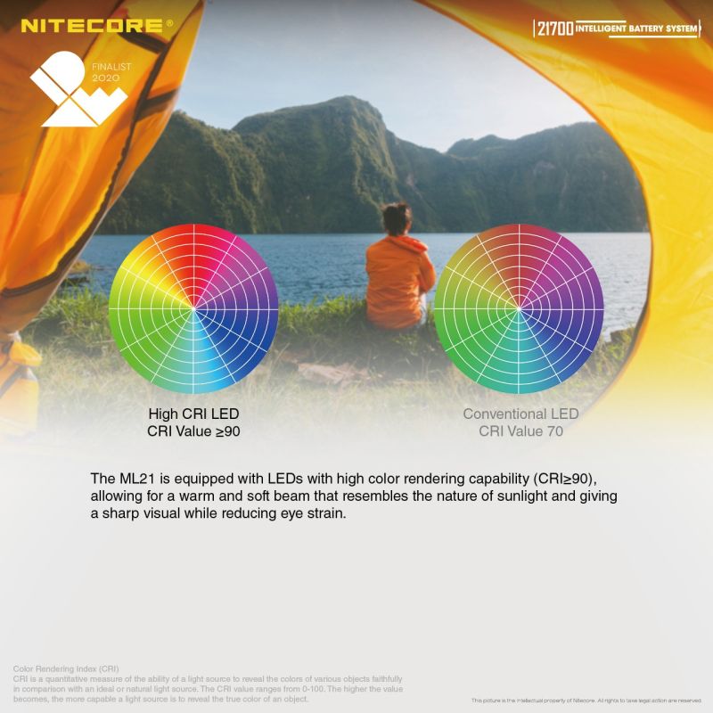 Sistema de Batería NITECORE 21700 con Luz Magnética ML21 y Banco de Potencia MPB21 para Iluminación Exterior