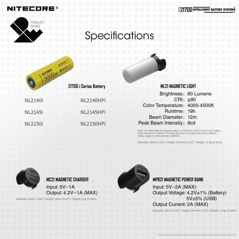 Sistema de Batería NITECORE 21700 con Luz Magnética ML21 y Banco de Potencia MPB21 para Iluminación Exterior