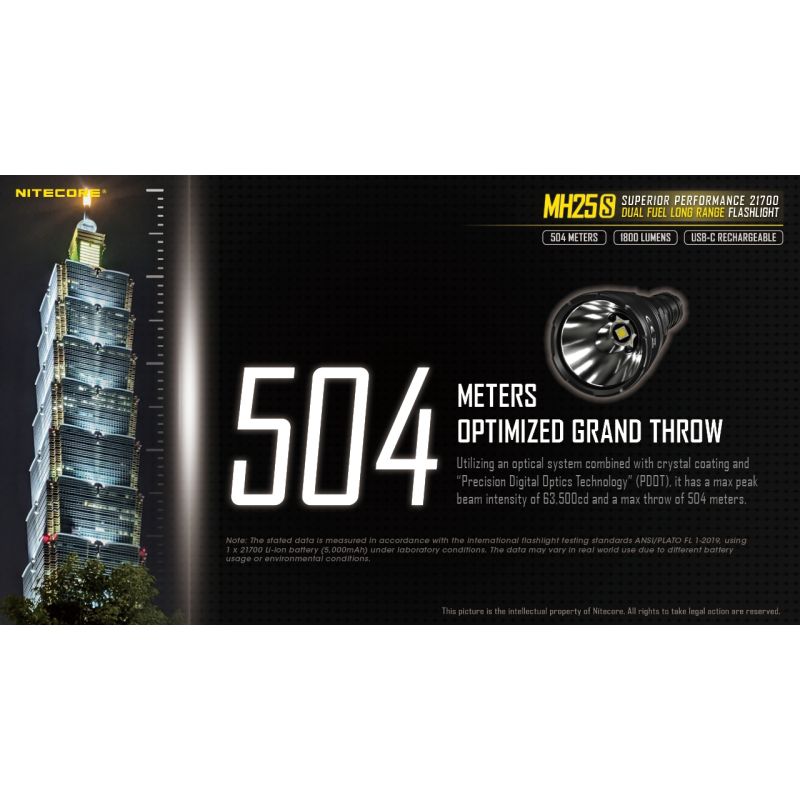 Linterna Nitecore MH25S con Luminus SST-40 recargable USB-C 1800 lúmenes alto brillo para actividades al aire libre