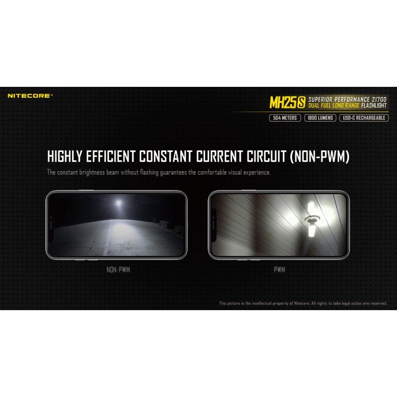 Linterna Nitecore MH25S con Luminus SST-40 recargable USB-C 1800 lúmenes alto brillo para actividades al aire libre
