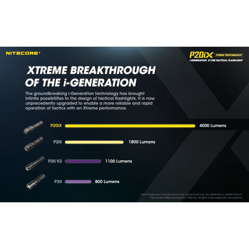 Linterna táctica Nitecore P20IX LED 4 x XP-L2 V6 4000 lúmenes recargable con USB-C modo estroboscópico ideal camping