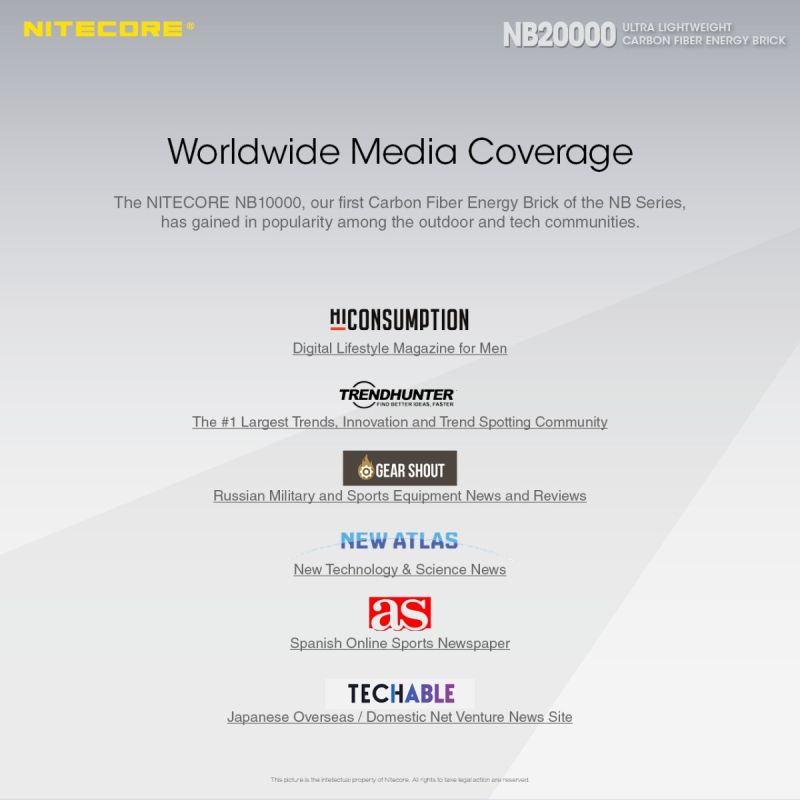 Banco de Energía Nitecore NB20000 20000mAh Cargador Portátil QC Doble Puerto USB USB-C Ligero y Duradero