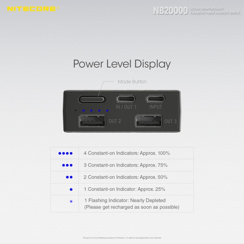 Banco de Energía Nitecore NB20000 20000mAh Cargador Portátil QC Doble Puerto USB USB-C Ligero y Duradero