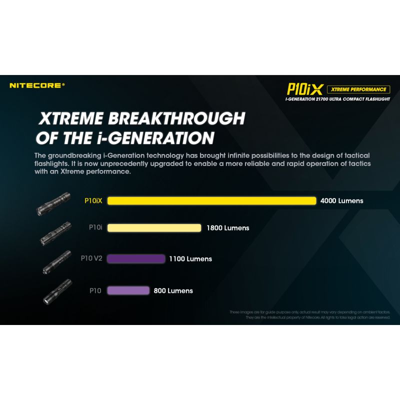 Linterna táctica Nitecore P10iX 4000 lúmenes potente para exteriores con 158 metros de alcance y alta durabilidad