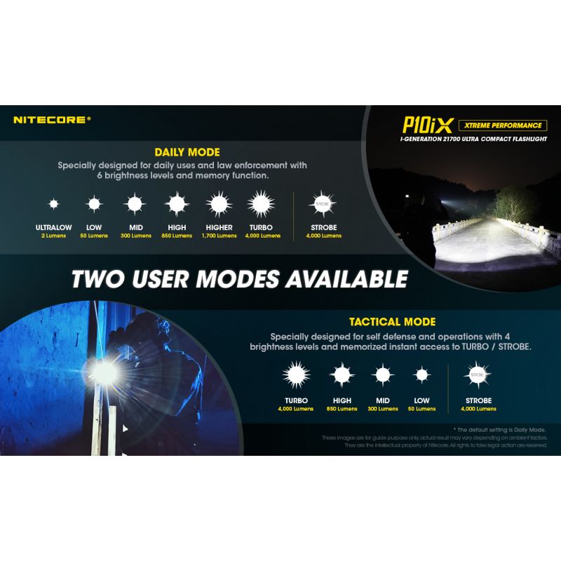 Linterna táctica Nitecore P10iX 4000 lúmenes potente para exteriores con 158 metros de alcance y alta durabilidad