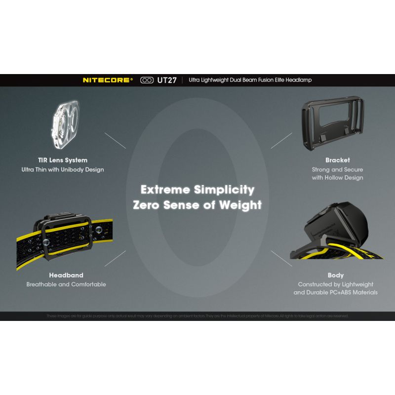 Nitecore UT27 Faro LED Compacto 520 Lúmenes Potente Iluminación Versátil Ideal Aventuras Nocturnas y Senderismo