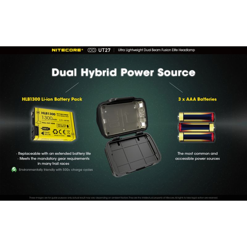 Nitecore UT27 Faro LED Compacto 520 Lúmenes Potente Iluminación Versátil Ideal Aventuras Nocturnas y Senderismo