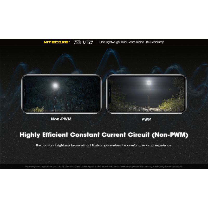 Nitecore UT27 Faro LED Compacto 520 Lúmenes Potente Iluminación Versátil Ideal Aventuras Nocturnas y Senderismo