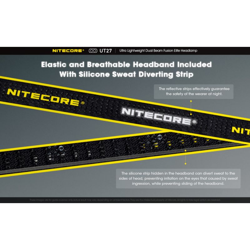 Nitecore UT27 Faro LED Compacto 520 Lúmenes Potente Iluminación Versátil Ideal Aventuras Nocturnas y Senderismo