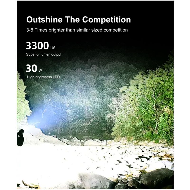 Klarus XT11GT PRO V2.0 Linterna Recargable USB-C 3300 Lúmenes Diseño Duradero para Entusiastas del Aire Libre